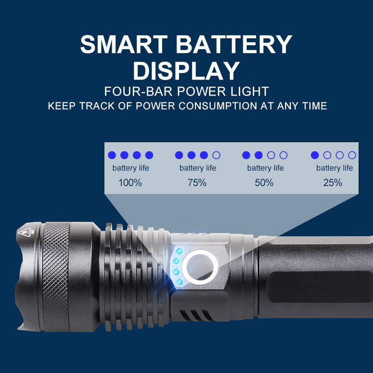 Ultra-Bright Portable Flashlight