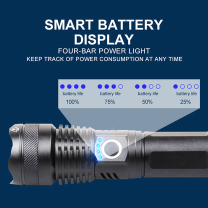Ultra-Bright Portable Flashlight